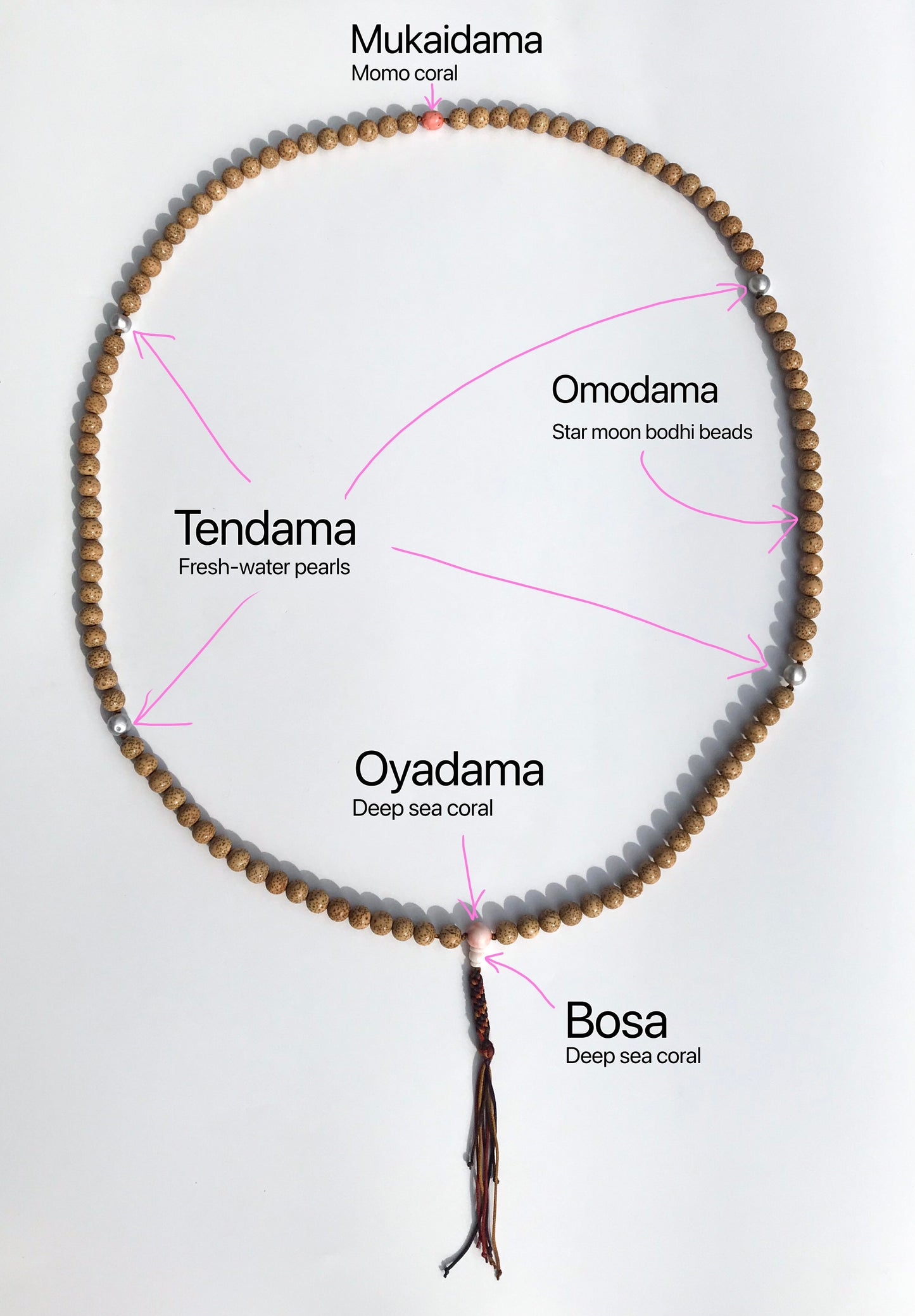 Large Zen mala beads 120cm