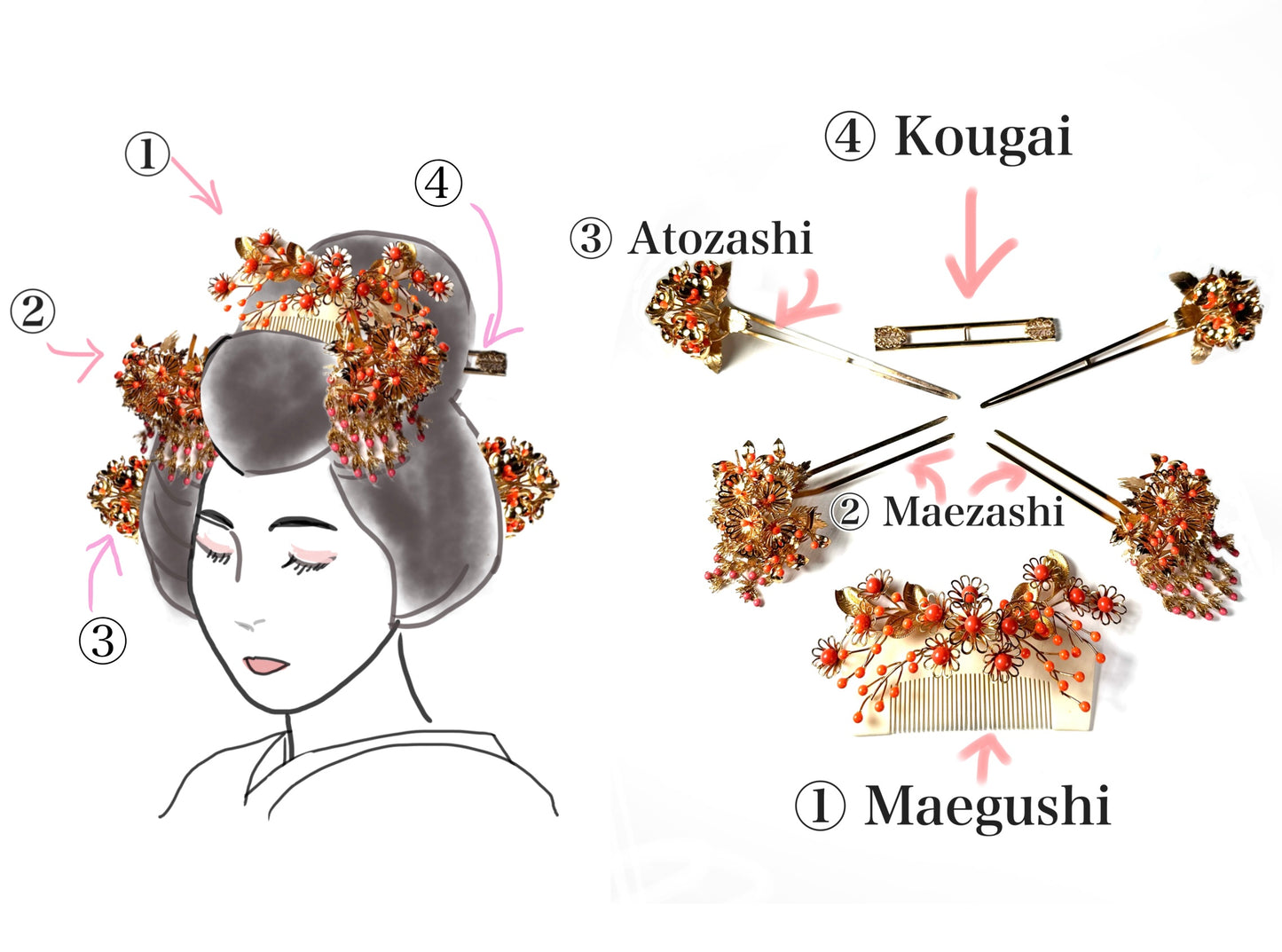 Vintage Kanzashi set Japanese traditional wedding hair decoration